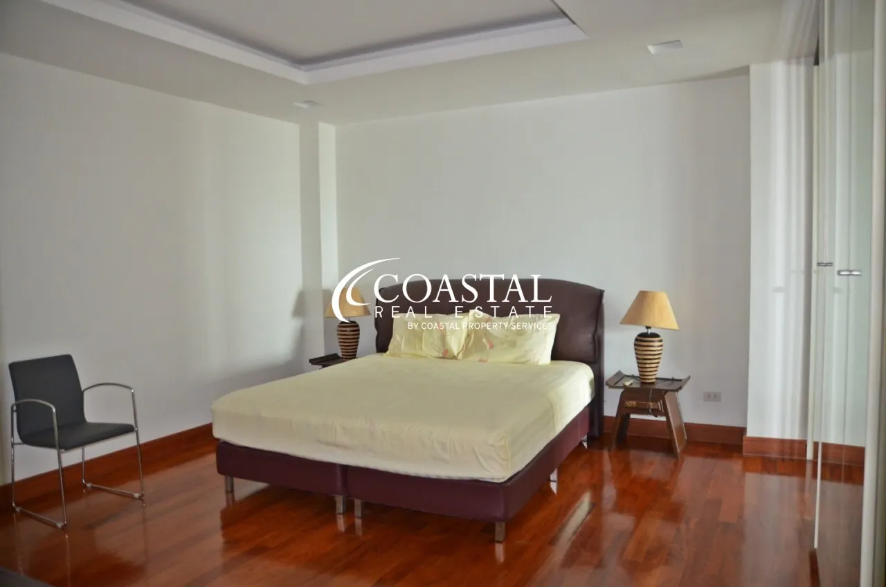Sale Condo Pattaya