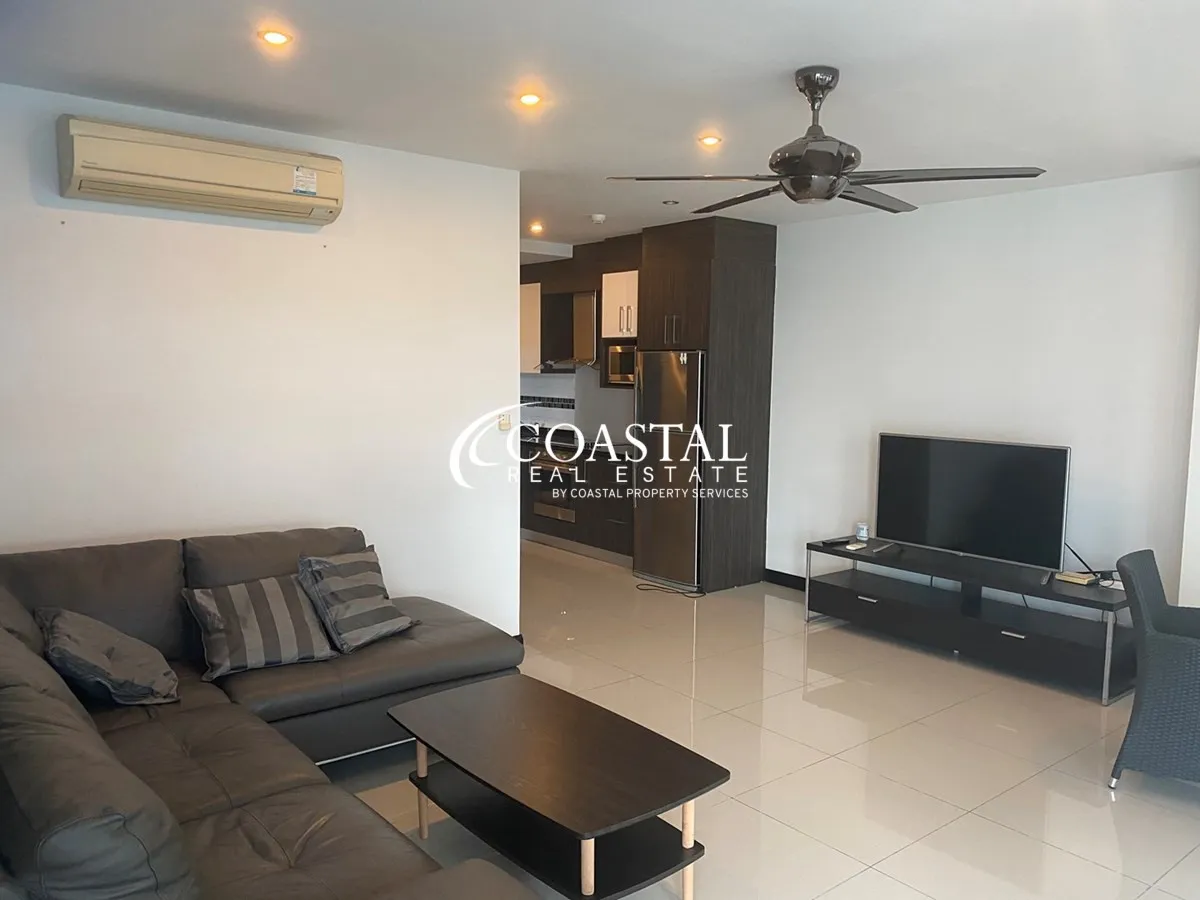 Sale Condo Pattaya