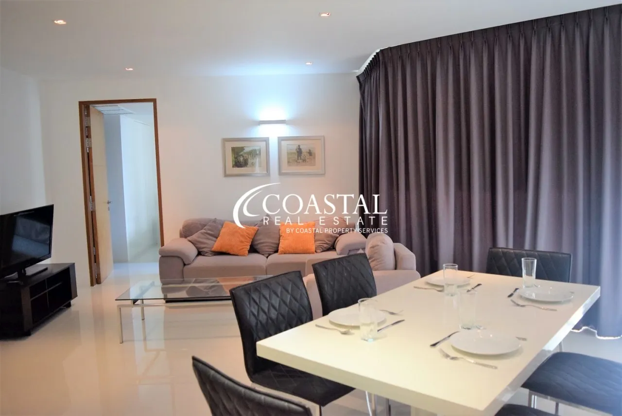 Sale Condo Pattaya