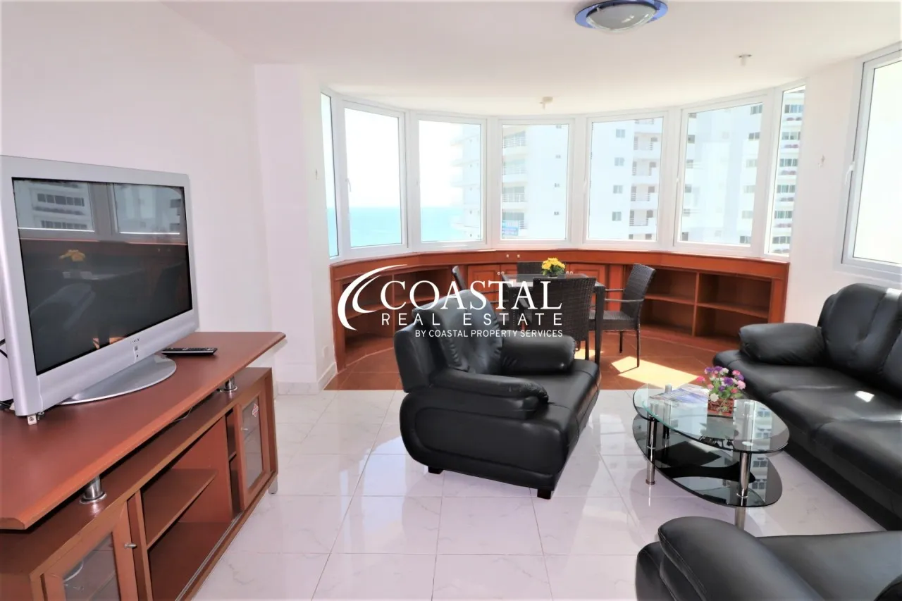 Sale Condo Pattaya