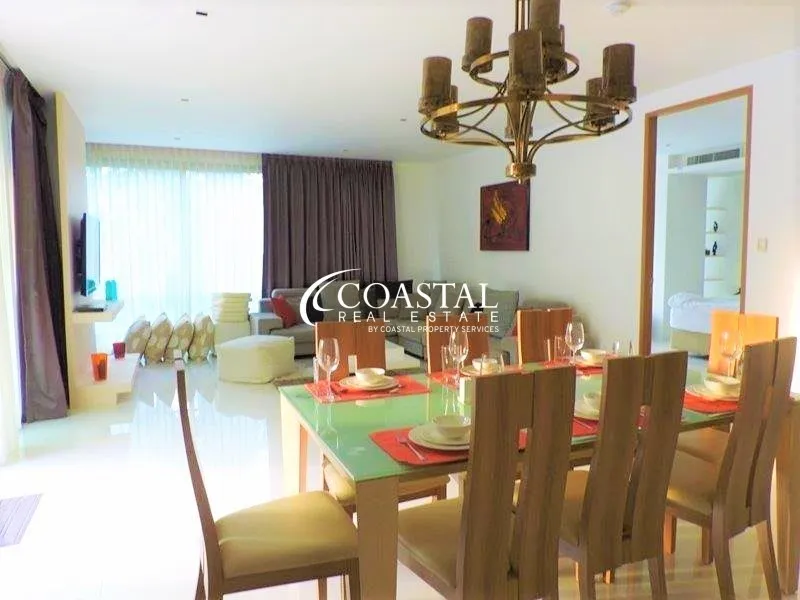 Sale Condo Pattaya