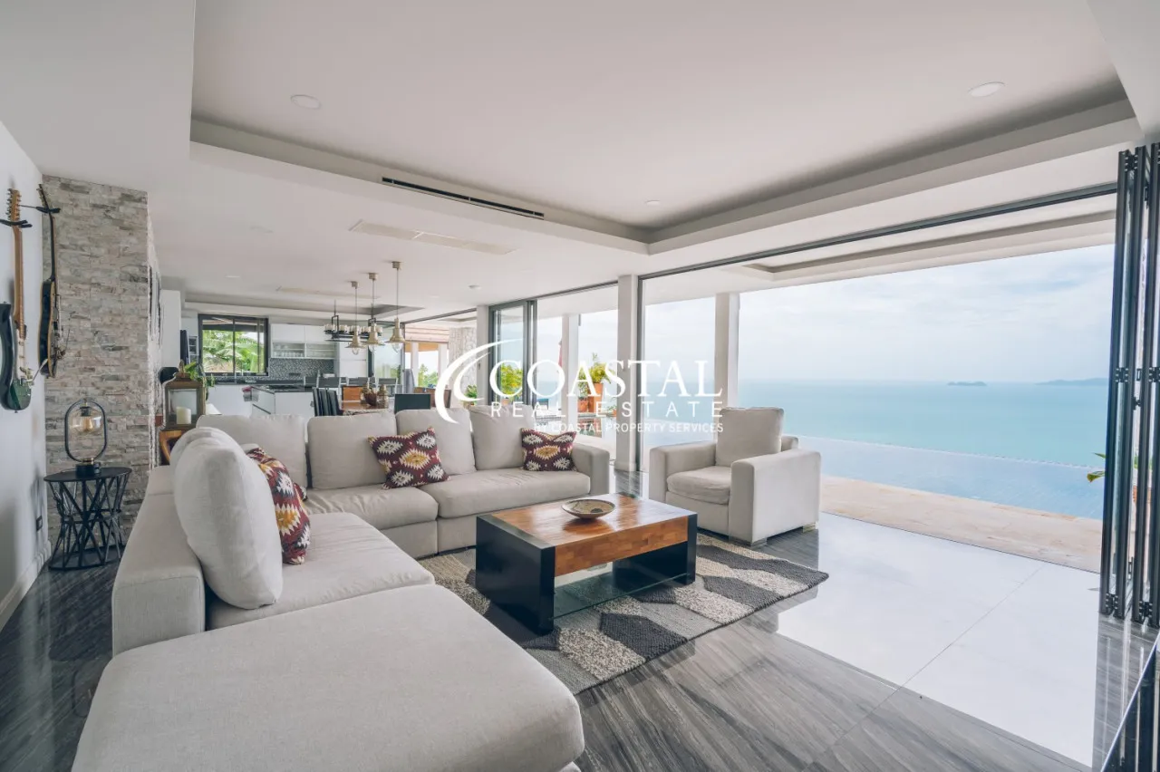 Sale Condo Pattaya